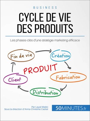 cover image of Cycle de vie des produits